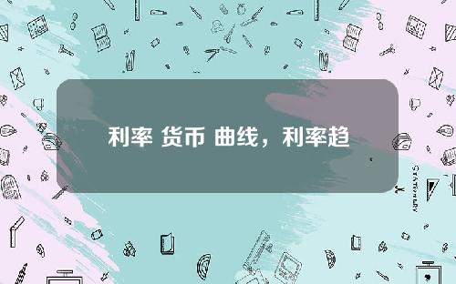 利率 货币 曲线，利率趋势