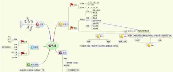 厦大女博士罕见发声：股价已经跌到了历史新低，为什么主力依旧低位出货？对股民最真诚的劝告