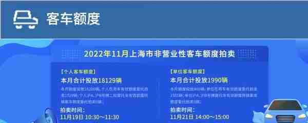 合计投放18129辆！11月份拍牌下周六举行，警示价90800元