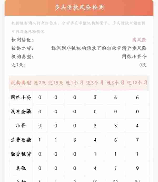 3.5万元即可搭建赌球网站？有人为此输掉一套房！警方带你揭秘网络赌球