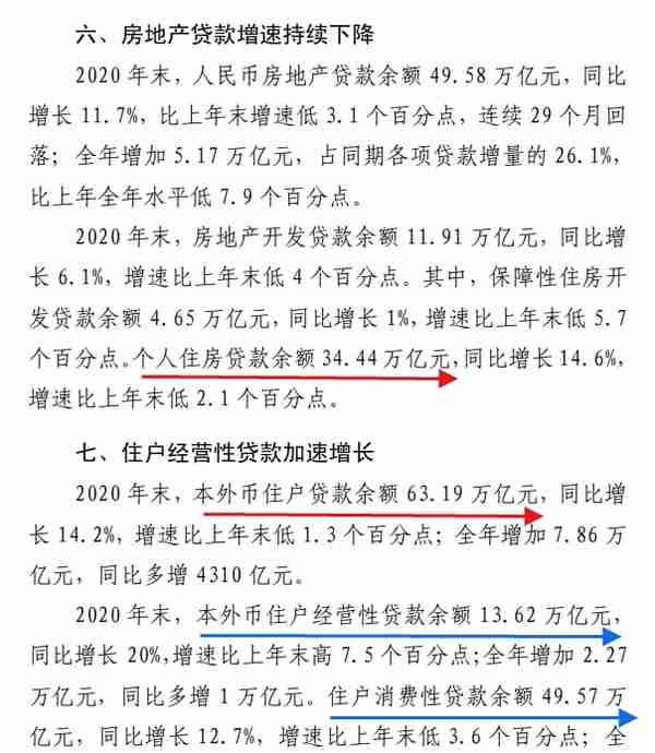 上海拍卖房产佣金(上海拍卖房需要什么条件)