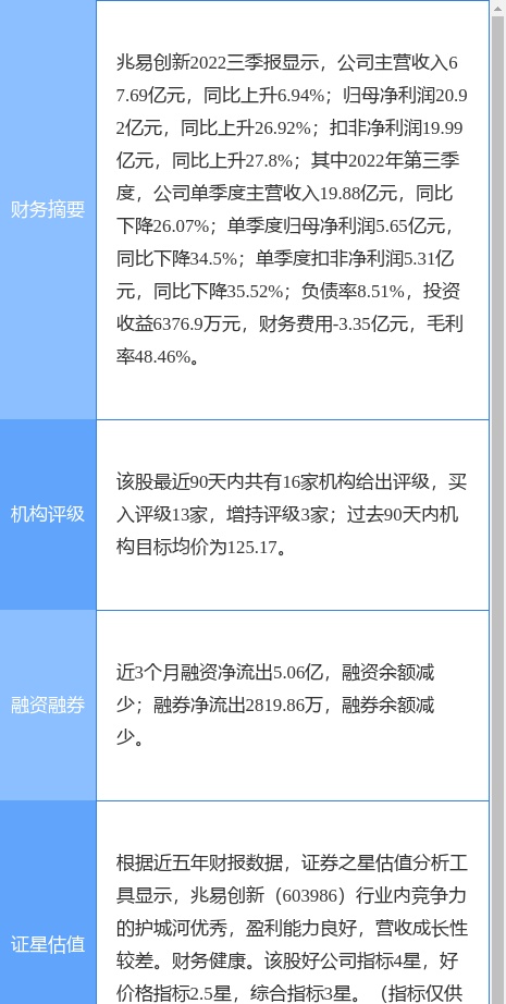 兆易创新涨7.39%，民生证券一个月前给出“买入”评级