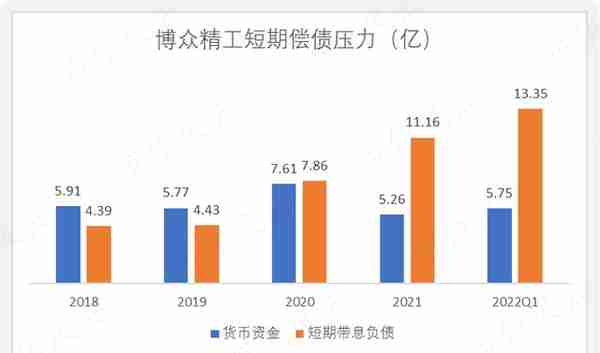 “污点私募”散户级越买越套，南土资产霸榜博众精工流通股前十大