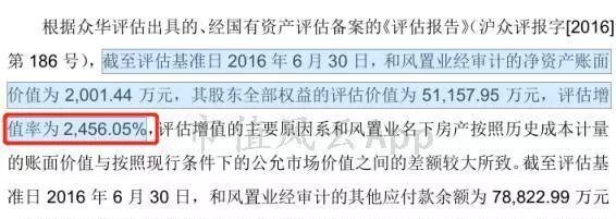 上海富豪接盘两年半，市值蒸发70亿：览海投资的买卖游戏