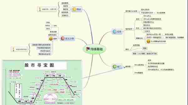 厦大女博士罕见发声：股价已经跌到了历史新低，为什么主力依旧低位出货？对股民最真诚的劝告