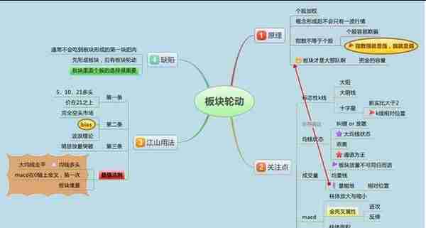 厦大女博士罕见发声：股价已经跌到了历史新低，为什么主力依旧低位出货？对股民最真诚的劝告