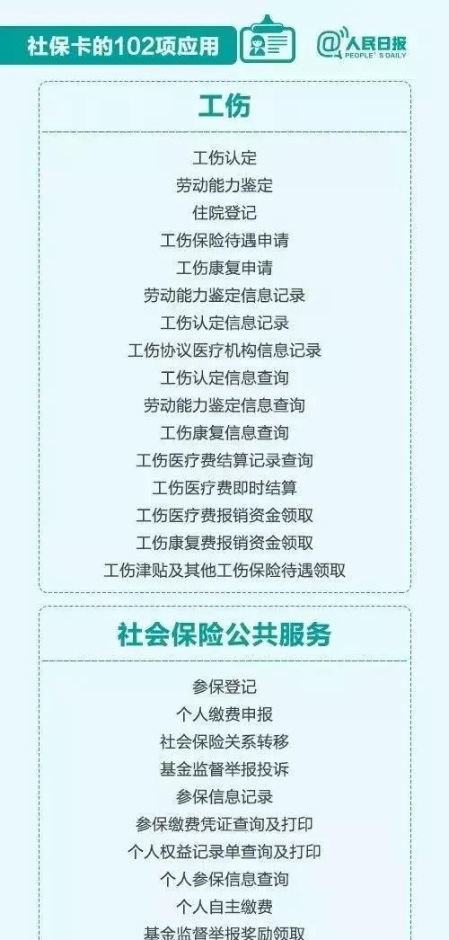 全国统一电子社保卡来了！中山人办这些事，用手机就能搞掂！