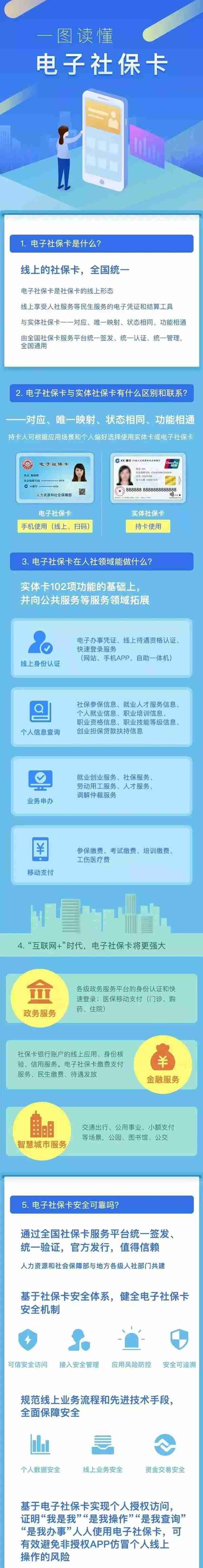 全国统一电子社保卡来了！中山人办这些事，用手机就能搞掂！