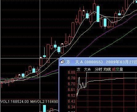 厦大女博士罕见发声：股价已经跌到了历史新低，为什么主力依旧低位出货？对股民最真诚的劝告