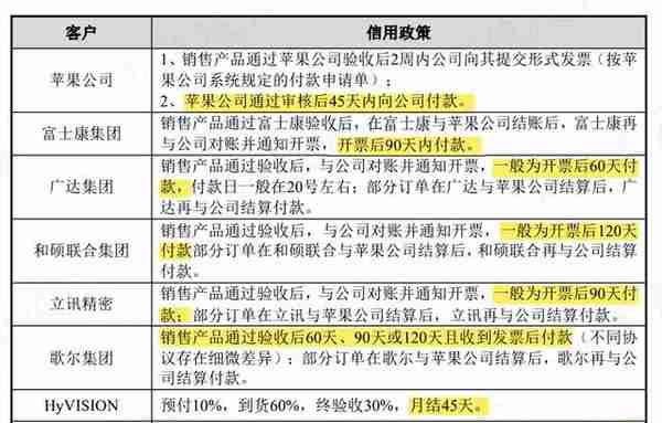 “污点私募”散户级越买越套，南土资产霸榜博众精工流通股前十大