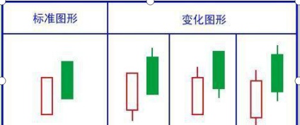 顶部“吊颈线”，一旦出现，就是“绞刑线”，连私募、大资金都一见心慌的恐怖崩跌先兆！务必出货逃亡