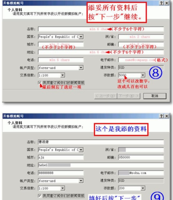 Metatrader4 (MT4)平台使用指南