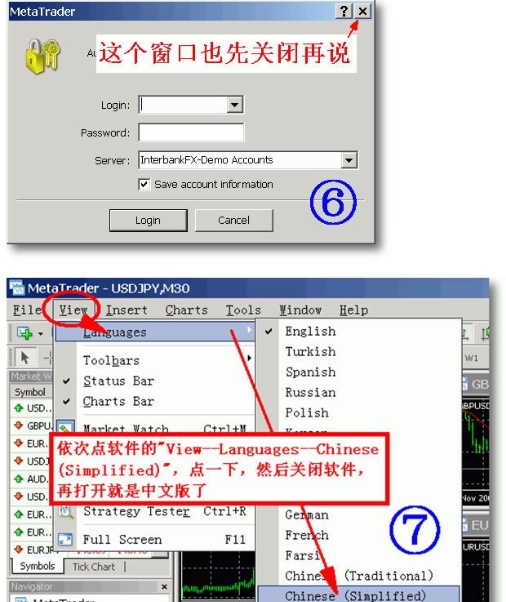 Metatrader4 (MT4)平台使用指南