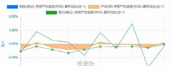 「行业分析」保险行业的投资逻辑与估值方法（2022-08-21）