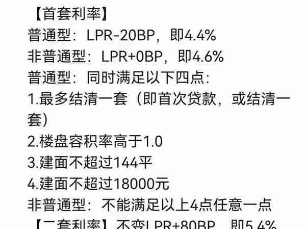 注意！重庆楼市在放大招了