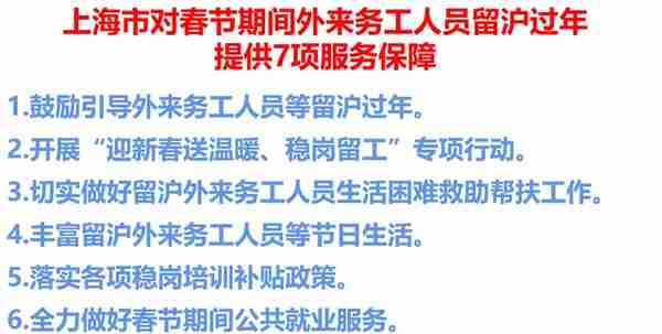 上海公布2023年元旦春节补助标准：谁能领，领多少，看看有你吗？