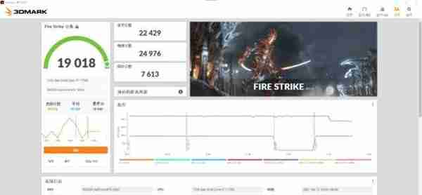 11代酷睿搭配RTX 3060，雷神黑武士四代水冷游戏主机评测