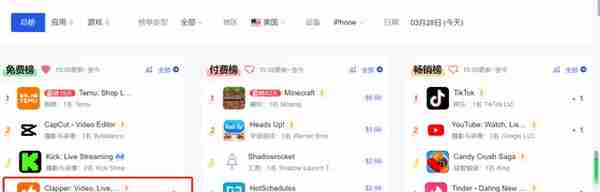 海外用户开始寻找TikTok替代品 华人创业者的短视频App冲到总榜第4