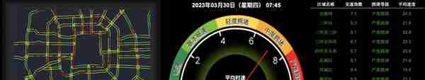 早安北京0330：最高温25℃；多家三甲医院线上挂号途径有变