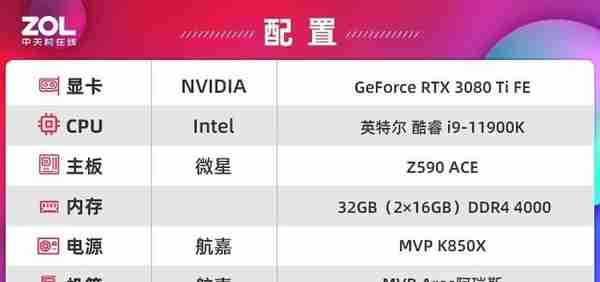 NVIDIA RTX 3080 Ti首测 12G显存版的3090