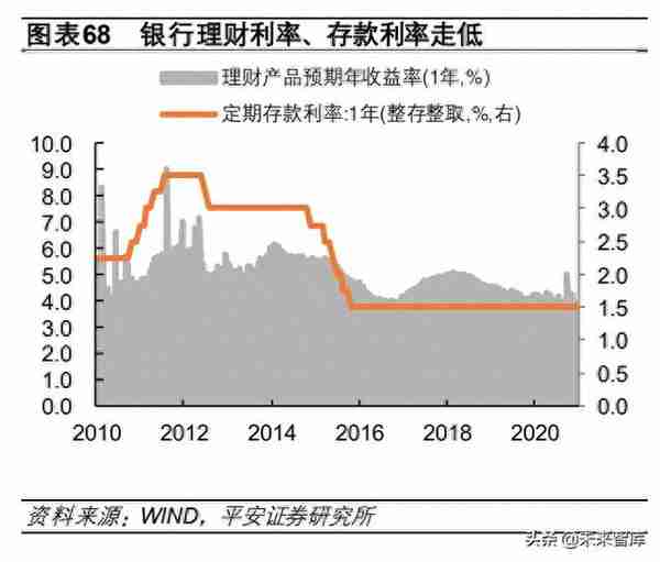 证券行业专题研究报告：从互联网视角看互联网券商